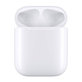 Custodia di ricarica di ricambio per Apple AirPods 2nd Gen (2019) B