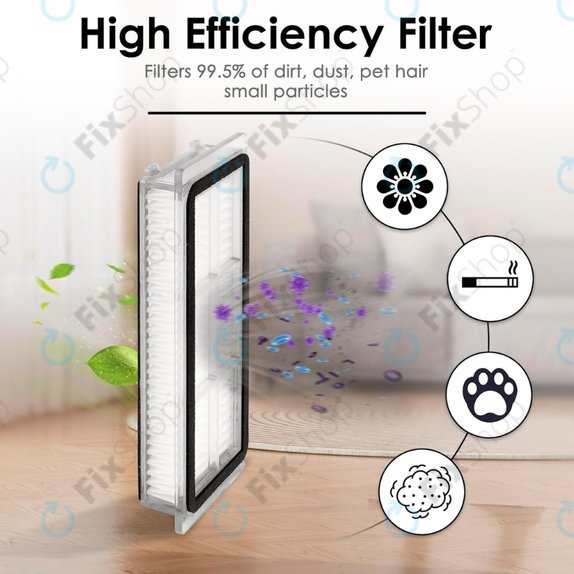 Filtro HEPA, 2 pz. per Xiaomi Dreame L20 Ultra, X20 Pro, X20 Pro Plus