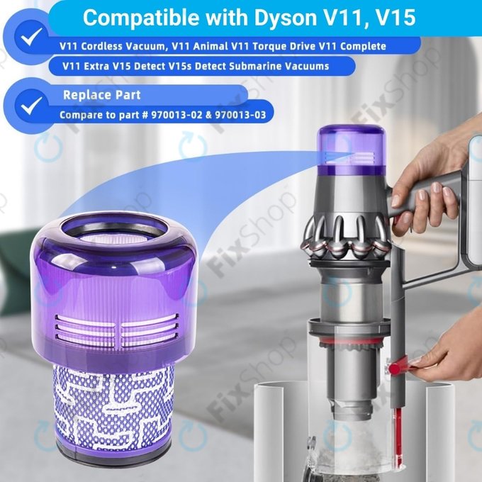 Filtro polvere, 2 pz. per Dyson V11, V15