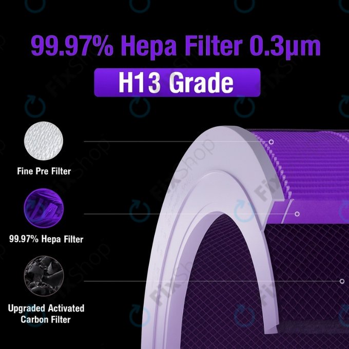 Filtro HEPA per Xiaomi Mi Mijia Air Purifier 4 (Anti-odor), Purple