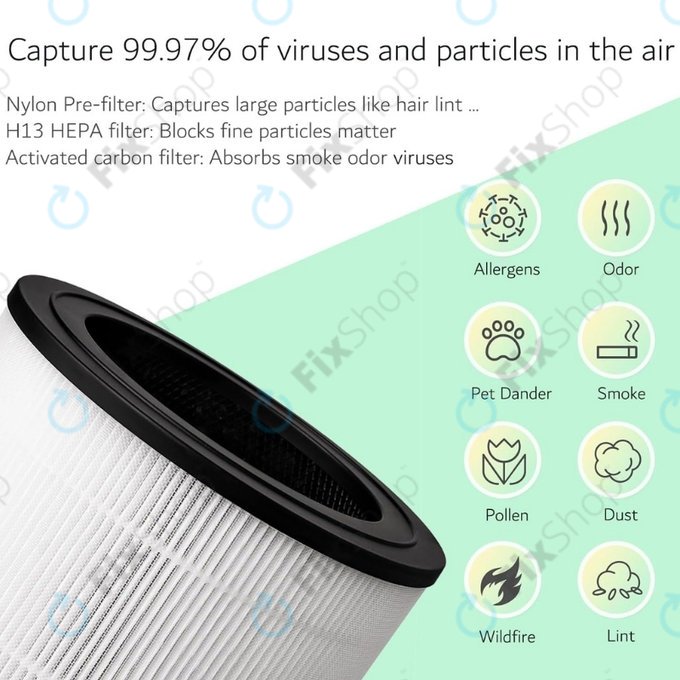 Filtro HEPA per Philips 600-seriess, AC0650/10, AC0651/10, Air/FY0611 (Activated carbon)