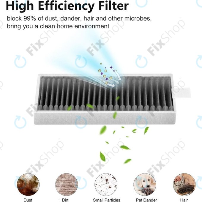 Filtro polvere per Ecovacs X11, X11 Omni, X11 Pro, X11 Pro Omni