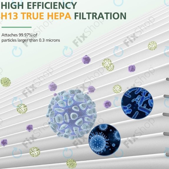 Filtro HEPA per Dyson Pure Hot + Cool-seriess, Pure Cool Desk-seriess (Activated carbon), Green