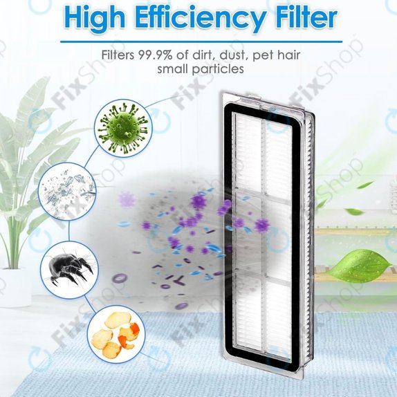 Filtro HEPA, 2 pz. per Xiaomi Dreame L10s Pro Gen2, D10s Plus Gen2, L10s Ultra