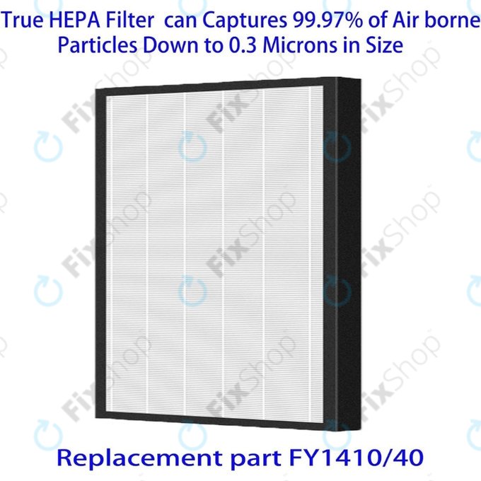 Set filtri per Philips 1000-seriess, 1000i-seriess, AC1214, AC1215, AC1217 (HEPA + Activated carbon)