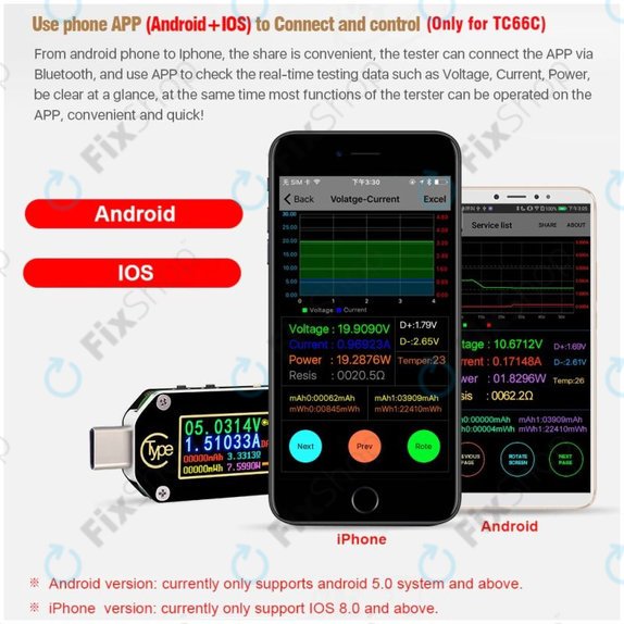 Multimetro USB-C, Joy-it JT-TC66C
