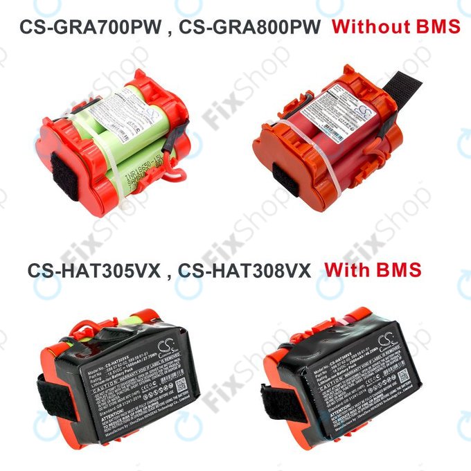 Batteria per Gardena R40, R50, R70, R80, Husqvarna Automower 305, 586 57 62-02, Li-Ion, 2500mAh, 18.5V, HQ