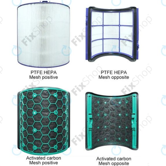 Set filtri per Dyson Pure Hot+Cool, Pure Cool (HEPA + Activated carbon)