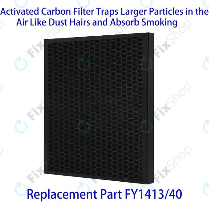 Set filtri per Philips 1000-seriess, 1000i-seriess, AC1214, AC1215, AC1217 (HEPA + Activated carbon)