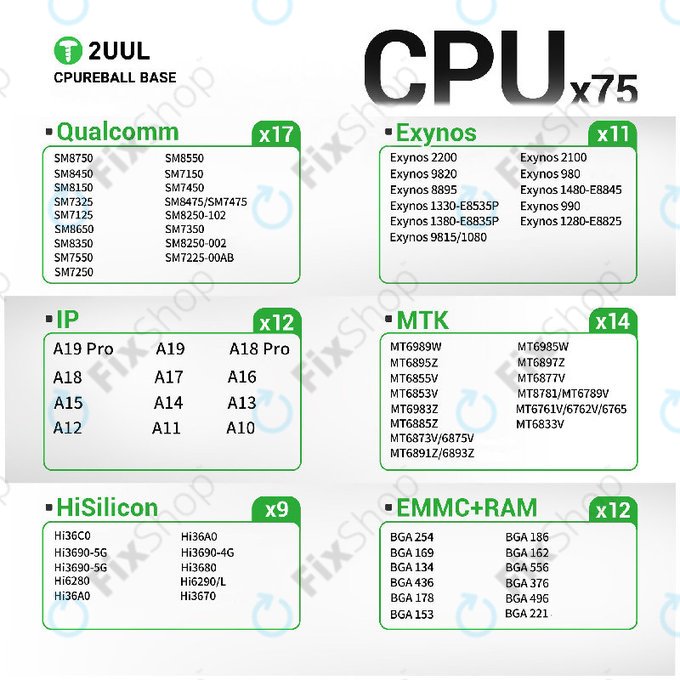 Piattaforma base per reballing CPU, 2UUL BH17