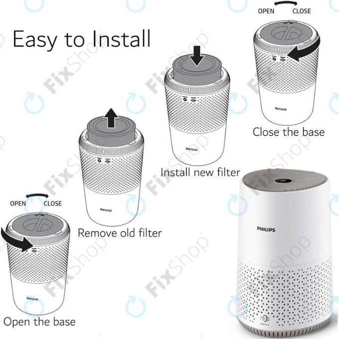 Filtro HEPA per Philips 600-seriess, AC0650/10, AC0651/10, Air/FY0611 (Activated carbon)