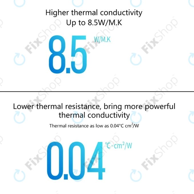 Pad termico Honeywell PTM7950, 80 × 40 × 0,25mm