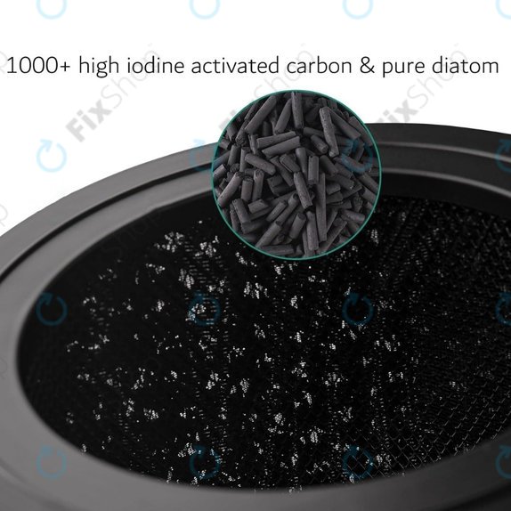 Filtro HEPA per Philips 600-seriess, AC0650/10, AC0651/10, Air/FY0611 (Activated carbon)