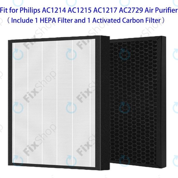 Set filtri per Philips 1000-seriess, 1000i-seriess, AC1214, AC1215, AC1217 (HEPA + Activated carbon)