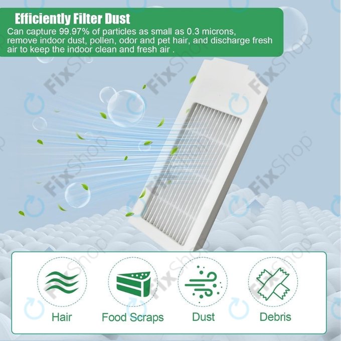 Filtro HEPA, 2 pz. per Ecovacs Deebot N20, N20 Plus, N20 Pro Plus