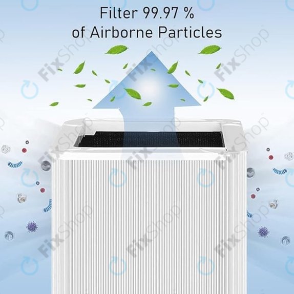 Filtro HEPA per Blueair Blue Pure 211+ (Activated carbon)