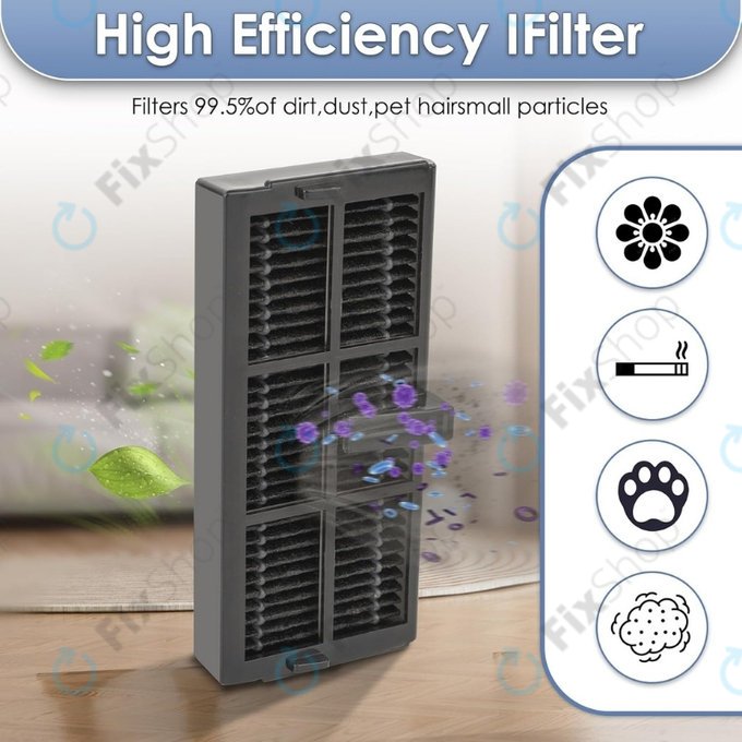 Filtro HEPA, 2 pz. per Xiaomi Dreame X40 Ultra, L40 Ultra, X30 Ultra, L10s Ultra Gen2, L10s Pro Ultra, Mova E30 Ultra