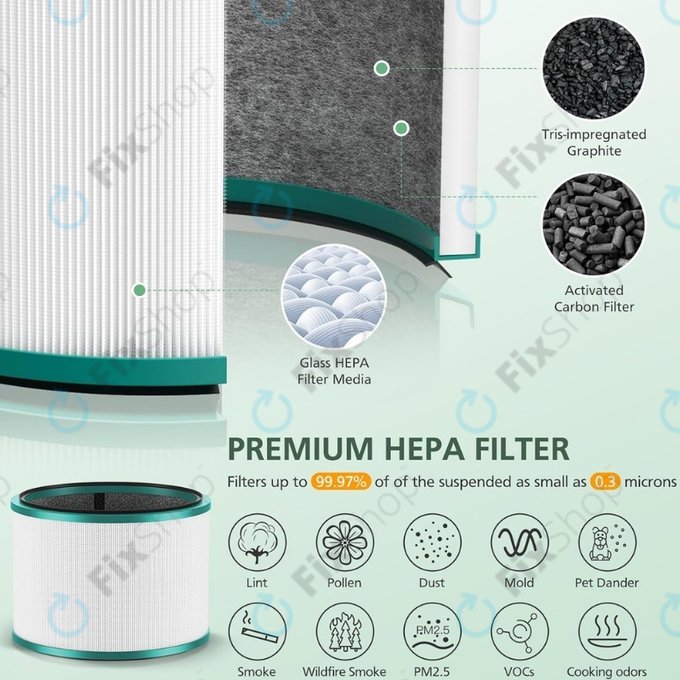 Filtro HEPA per Dyson Pure Hot + Cool-seriess, Pure Cool Desk-seriess (Activated carbon), Green