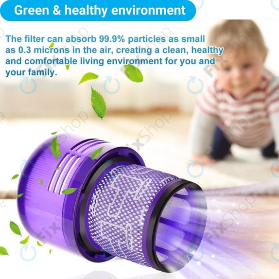 Filtro polvere, 2 pz. per Dyson V11, V15