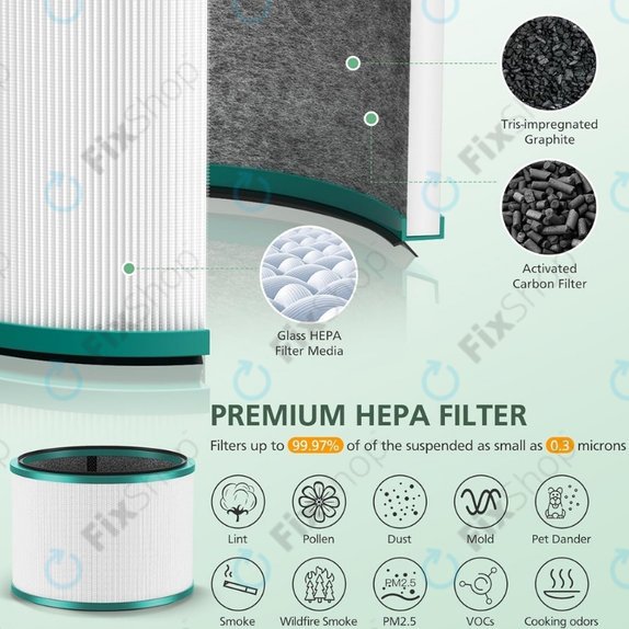 Filtro HEPA per Dyson Pure Hot + Cool-seriess, Pure Cool Desk-seriess (Activated carbon), Green