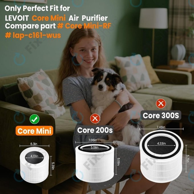 Filtro HEPA 3 in 1 per Levoit Core Mini (Activated carbon) (2 pezzi)