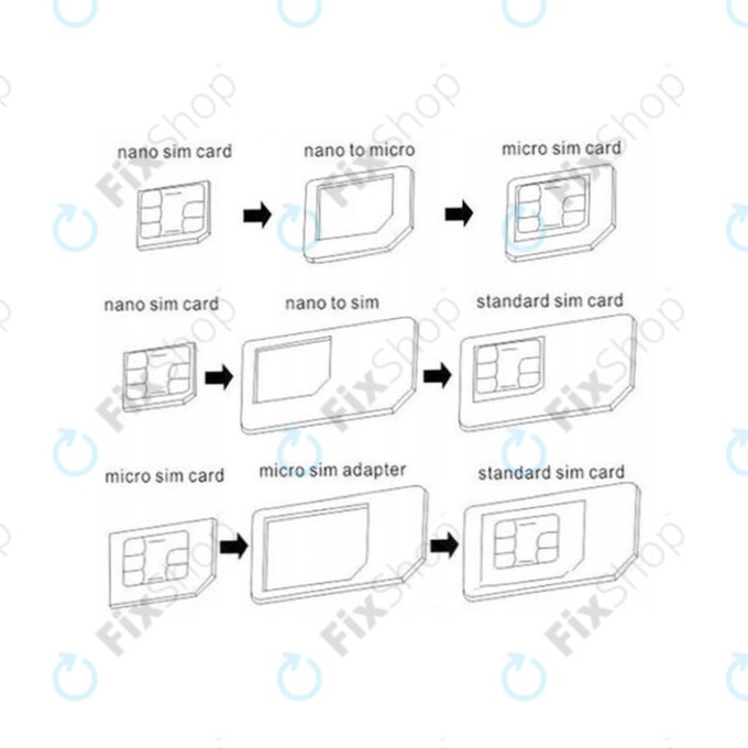 Adattatore SIM 3 in 1 NanoSIM, MicroSIM, MiniSIM con estrattore per carrello SIM