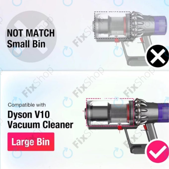 Contenitore polvere per Dyson V10 SV12