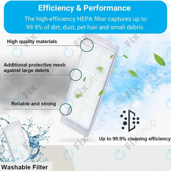 Filtro HEPA per Xiaomi Mi Robot Vacuum Mop Pro (P), 2 Lite, 2 Pro, 2S, 3C, Viomi V2 Pro, V3, SE (2 pezzi)
