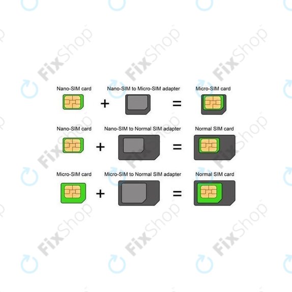 Adattatore SIM 3 in 1 NanoSIM, MicroSIM, MiniSIM con estrattore per carrello SIM