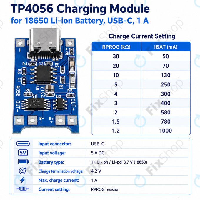Modulo di ricarica TP4056 per batteria Li-ion 18650, USB-C, 1 A
