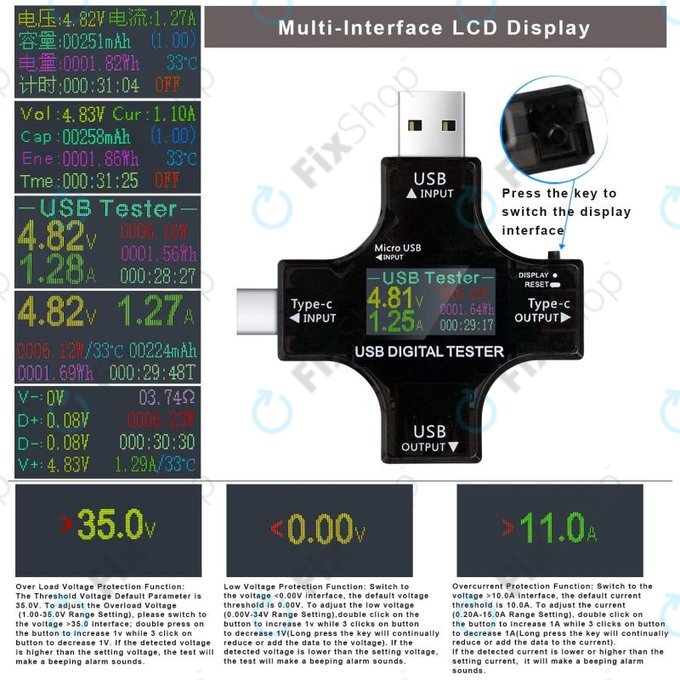 Tester digitale USB con USB-C e USB 3.0, Eversame 2in1