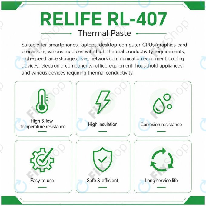 Pasta termica al silicone Relife RL-407, 6 W/mK, 20g, blu