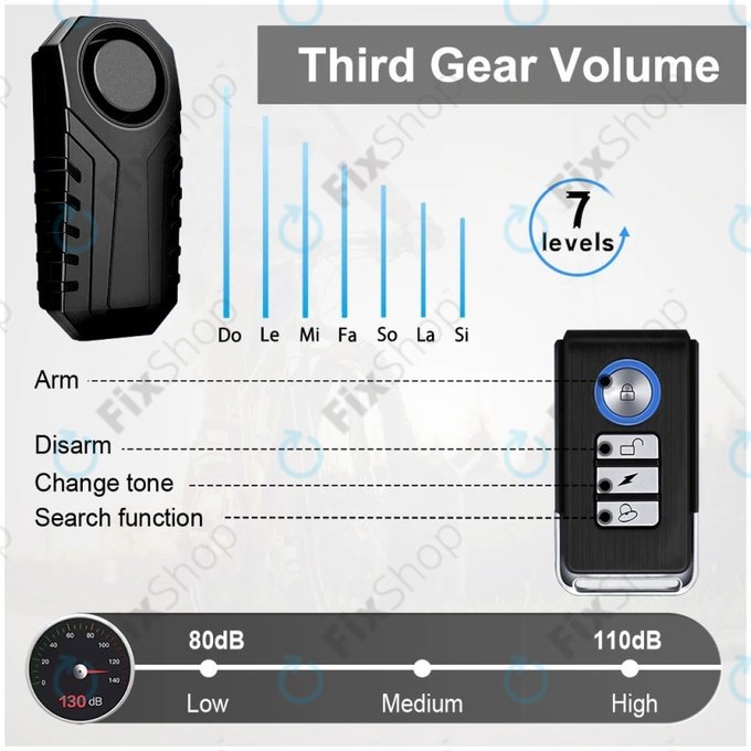 Allarme antifurto wireless con telecomando