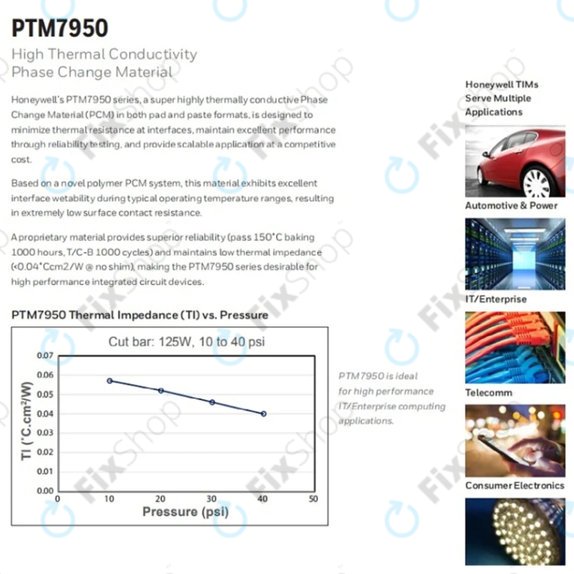 Pad termico Honeywell PTM7950, 80 × 40 × 0,25mm
