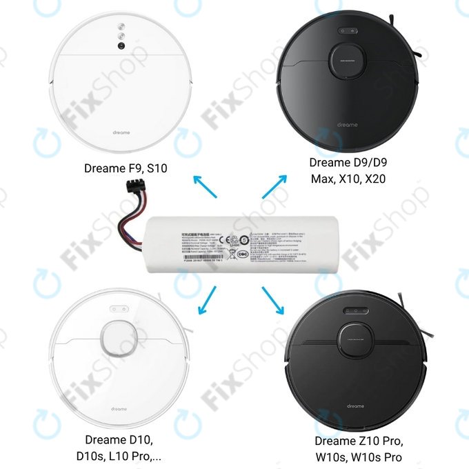 Batteria per Xiaomi Dreame-seriess, P1904-4S2P-mm, Li-Ion, 14.4V 5200mAh