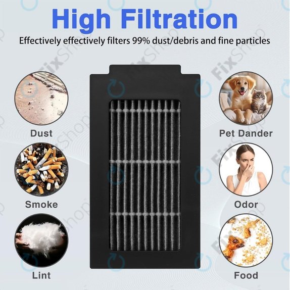 Filtro HEPA, 2 pz. per Ecovacs Deebot T50 Omni, T50 Pro Omni, T50 Max, T50 Max Pro Omni