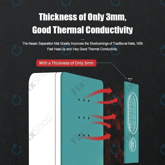 Tappetino in silicone per smontaggio display LCD, Nasan NA-PAD8