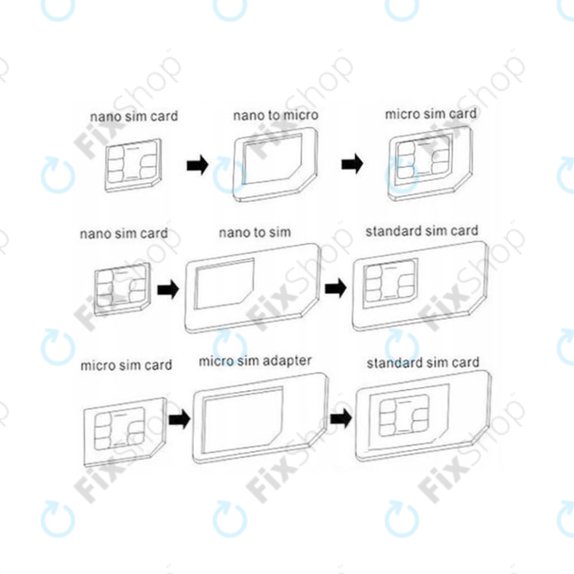 Adattatore SIM 3 in 1 NanoSIM, MicroSIM, MiniSIM con estrattore per carrello SIM