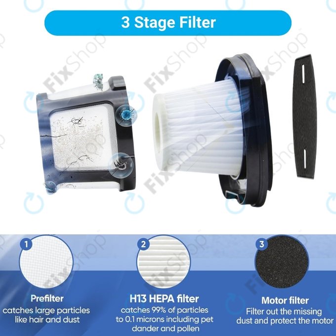 Filtro 2579 per Bissell Pet Hair Eraser