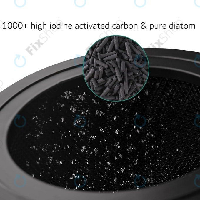 Filtro HEPA per Philips 600-seriess, AC0650/10, AC0651/10, Air/FY0611 (Activated carbon)