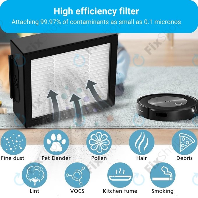 Filtro HEPA per iRobot Roomba e-seriess, i-seriess, j-seriess (3 pezzi)