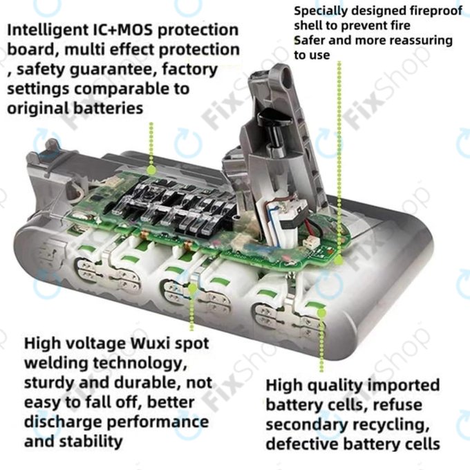 Batteria per Dyson V12, 965470-01, Li-Ion, 3000mAh, 25.2V