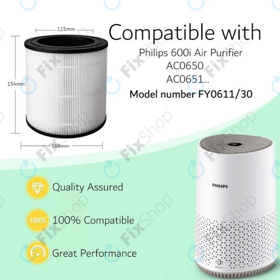 Filtro HEPA per Philips 600-seriess, AC0650/10, AC0651/10, Air/FY0611 (Activated carbon)