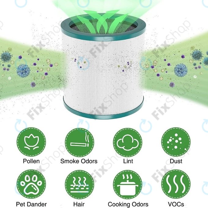 Filtro HEPA per Dyson Purifier Cool-seriess, Pure Cool-seriess (Activated carbon)