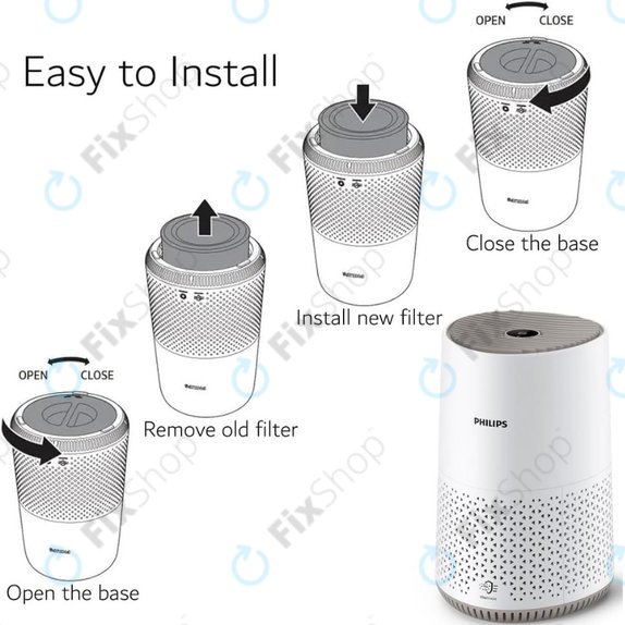 Filtro HEPA per Philips 600-seriess, AC0650/10, AC0651/10, Air/FY0611 (Activated carbon)
