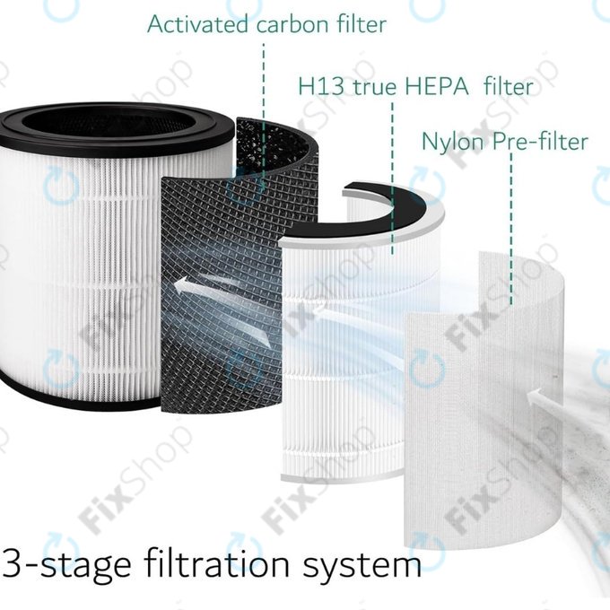 Filtro HEPA per Philips 600-seriess, AC0650/10, AC0651/10, Air/FY0611 (Activated carbon)