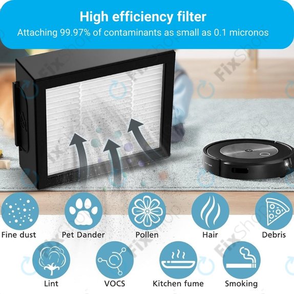 Filtro HEPA per iRobot Roomba e-seriess, i-seriess, j-seriess (3 pezzi)