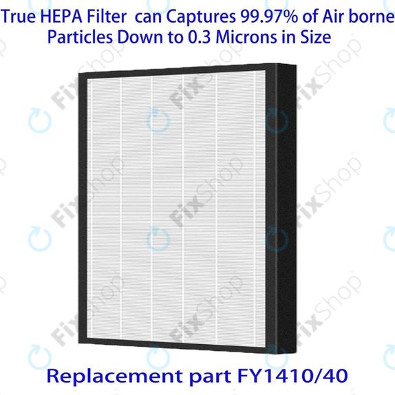 Set filtri per Philips 1000-seriess, 1000i-seriess, AC1214, AC1215, AC1217 (HEPA + Activated carbon)