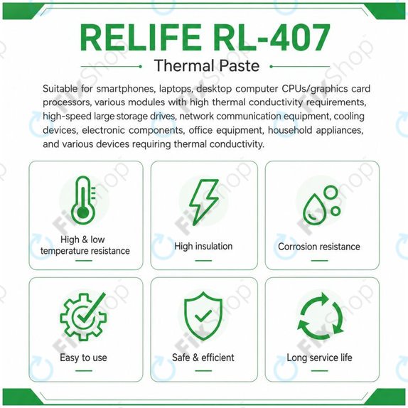 Pasta termica al silicone Relife RL-407, 6 W/mK, 20g, blu