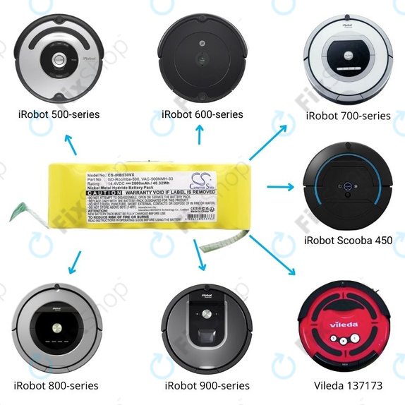 Batteria per iRobot Roomba 500, 600, 700, 800, 900-seriess, R3, Scooba 450, Vileda 137173, 11702, GD-Roomba-500, VAC-500NMH-33, Ni-MH, 2800mAh, 14.4V, HQ